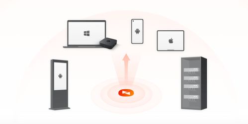 疫情下缓解焦虑，这款智能软件为父母带来安心