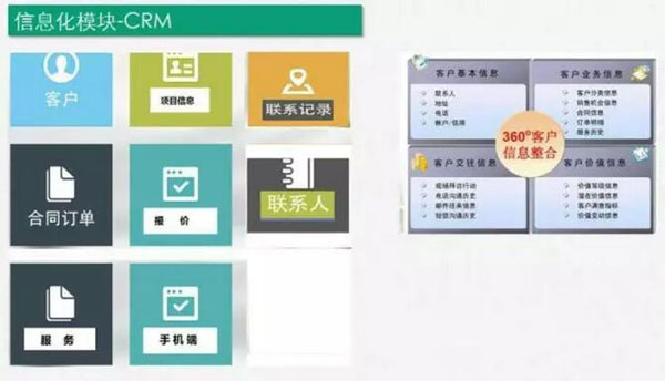 董健:智能工厂总体规划及实施指南