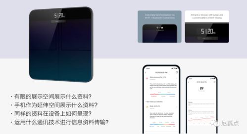 基于五要素方法论的智能物联网产品创意与通信技术应用